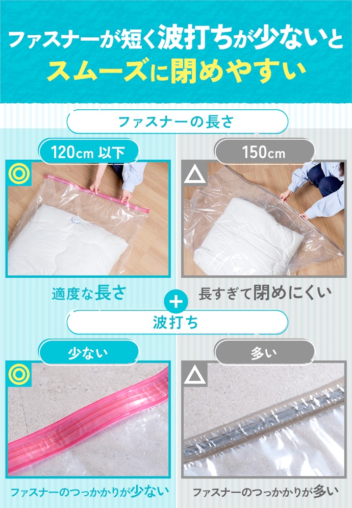 閉めやすいかどうかも大事!ファスナーの長さが120cm以下かつ、波打ちが少ないものを