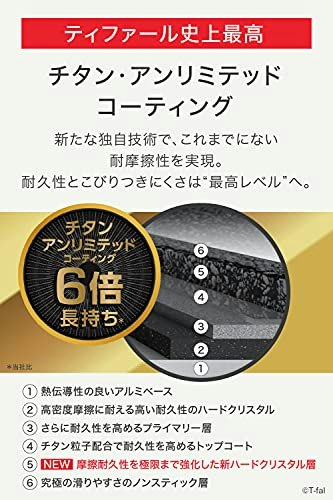チタン・アンリミテッド:耐久性の高さを求める人向け