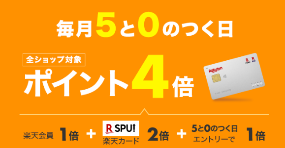 「5と0のつく日」に買い物をする