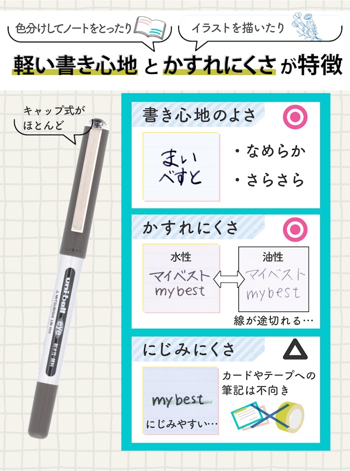 水性インク:驚くほどの軽い書き心地!色の種類が豊富