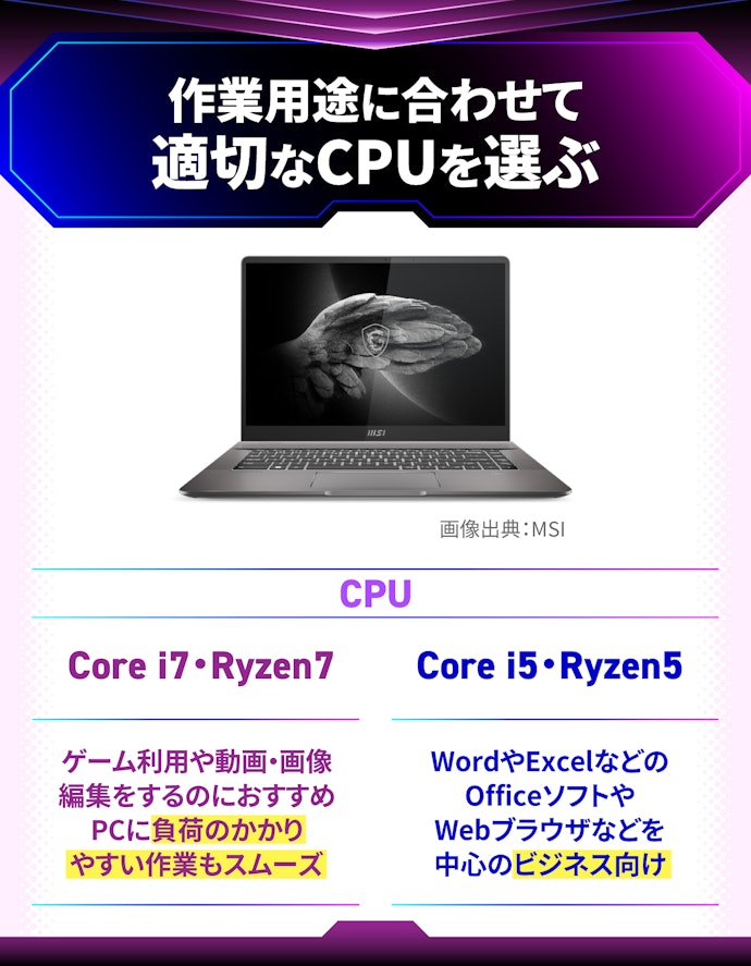 CPU:ゲームや動画編集にはCore i7以上を。ビジネス用にはCore i5で十分