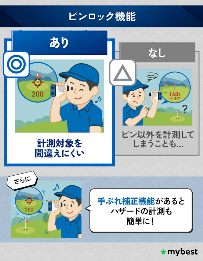 ピンロック機能があるとスムーズに測定可能!
