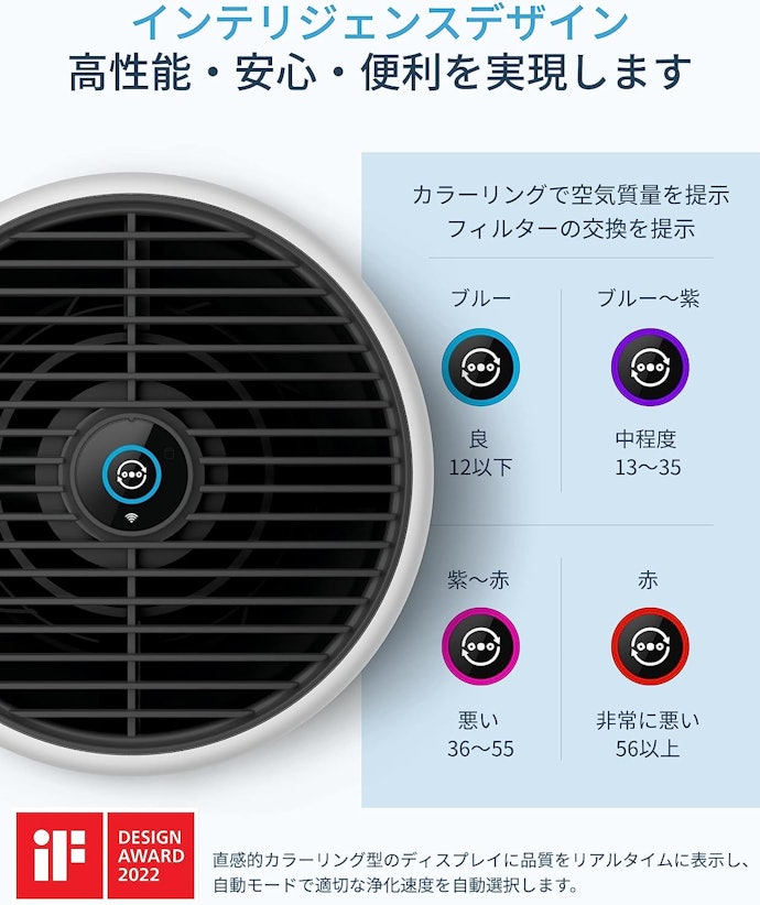 タバコ臭を素早く脱臭したければ、ニオイセンサーつきが狙い目