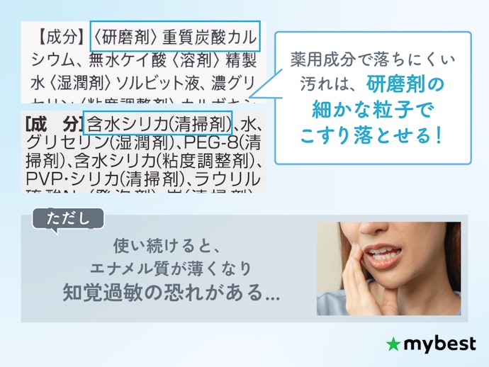 汚れを削り落としたいなら、研磨剤(清掃剤)も確認。ただし、歯を労わりたい人は注意