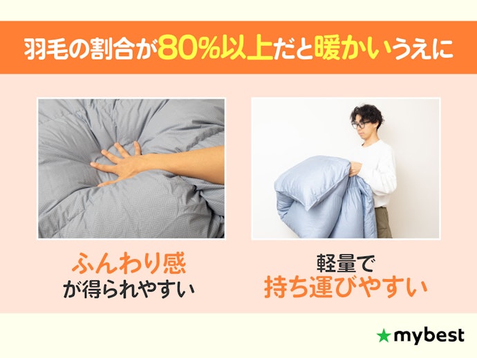 羽毛の割合が80%以上だと暖かさを感じやすい!