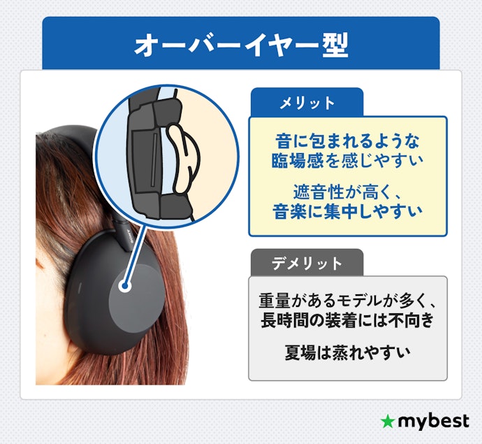 耳全体を包み込むオーバーイヤー型ヘッドホン。音に包まれる感覚を味わうならこれ