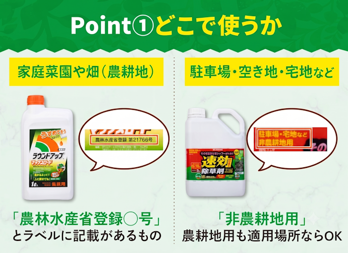 まずは農薬登録の有無と適用作物名をチェック
