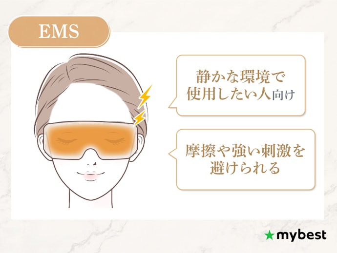 静音性を重視する人はEMSがおすすめ