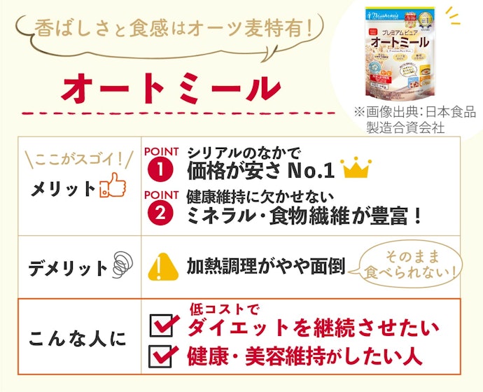 オートミール:安いから続けやすい!豊富なミネラルで美容もサポート