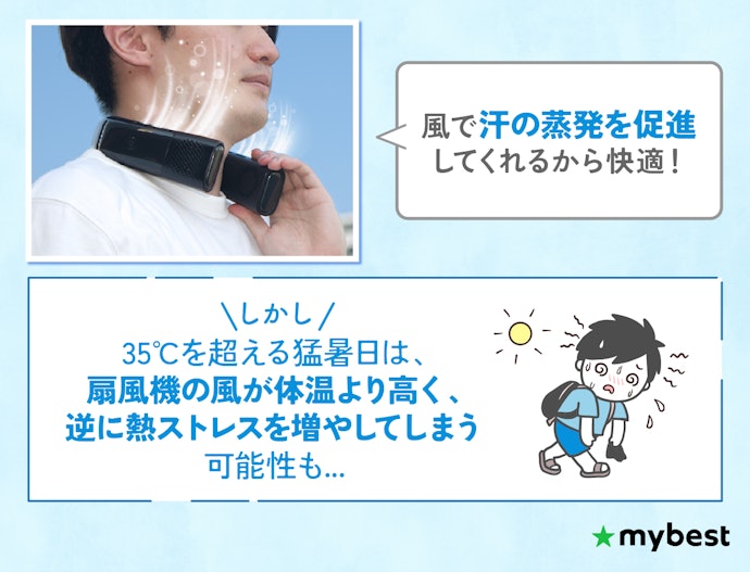 扇風機付きなら、さらに涼しい!ただし猛暑日は要注意