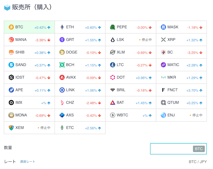 販売所におけるメジャー通貨の取り扱いは標準的なレベル