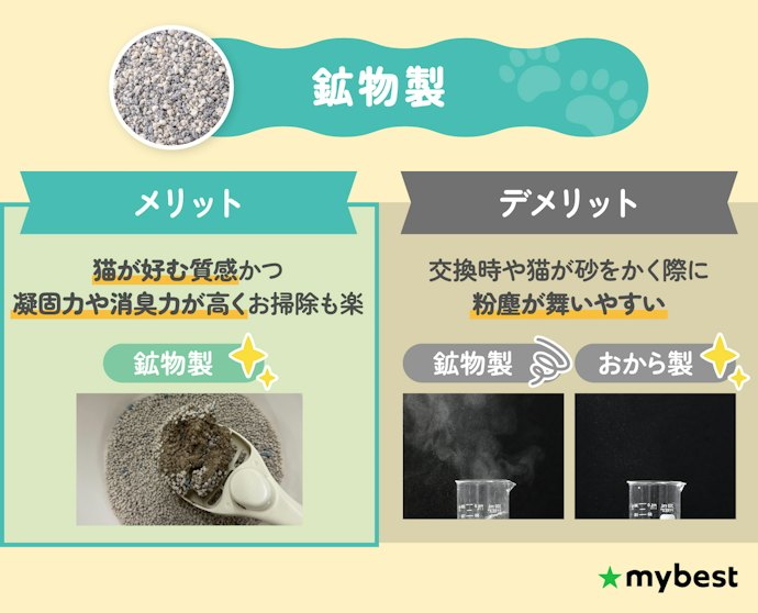 猫からの支持率の高さで選ぶなら鉱物系!固まりやすさ・消臭力も優秀