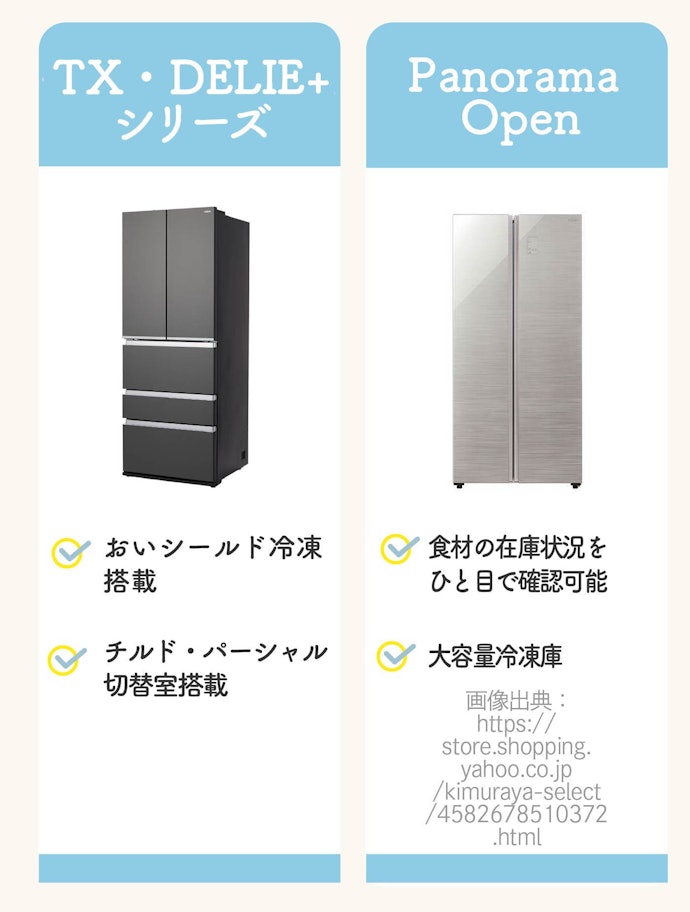 3〜4人:450〜500L台が目安。TX・DELIE+・Panorama Openから選ぼう