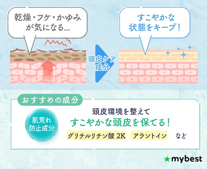 頭皮ケア成分はすこやかな頭皮をキープしやすい