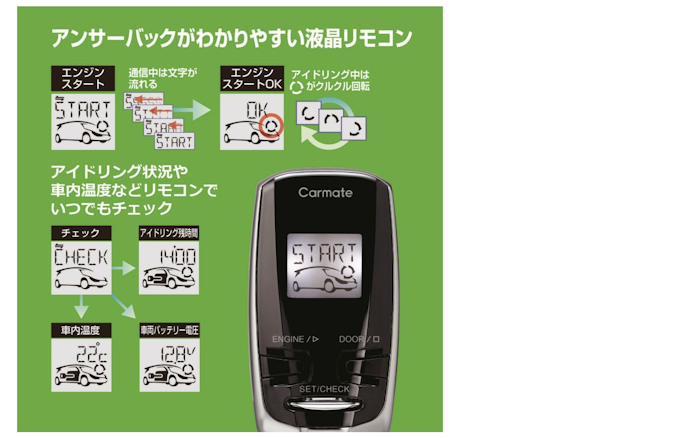 単方向性?双方向性?電波送信のタイプをチェック