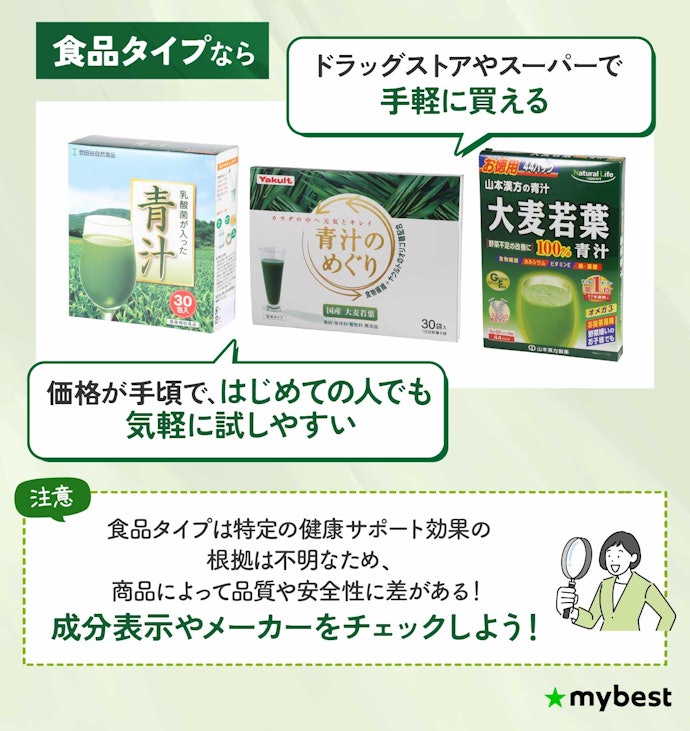 コスパを重視する人には、健康食品タイプも候補に