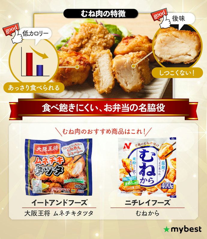 軽やかに食べたいなら「あっさり鶏むね」
