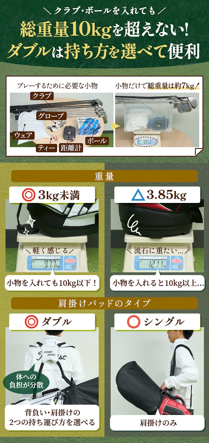 重量3kg未満で、ダブルの肩掛けパッドのものが特におすすめ