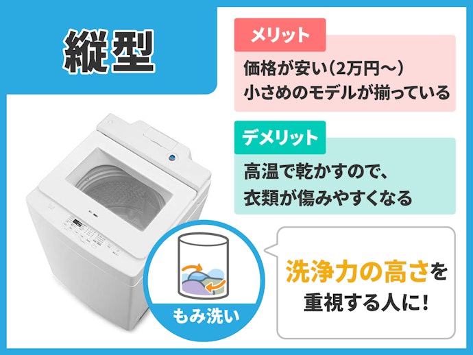 縦型洗濯機:安さやコンパクトなサイズを重視する人におすすめ