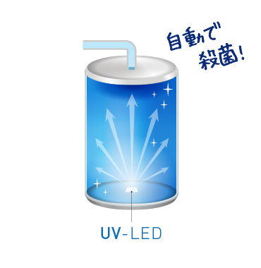 エブリィフレシャス・ミニの口コミ評判は?まずいって本当?料金 エブリィフレシャス・ミニの口コミ評判は?まずいって本当?料金
