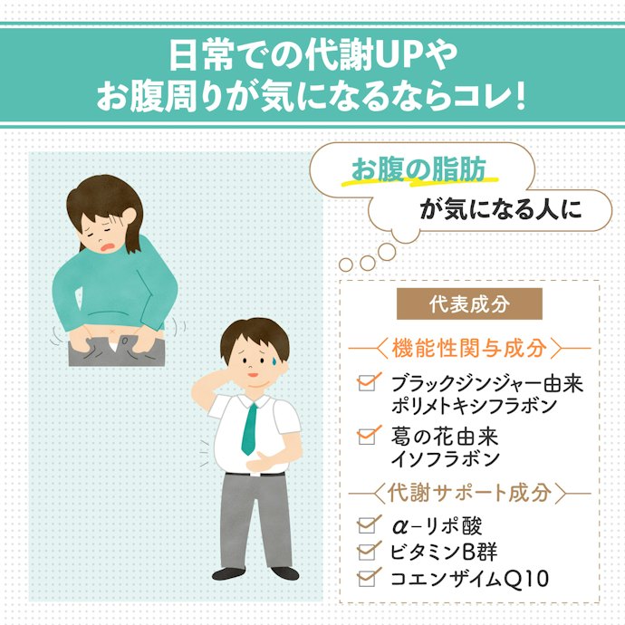 お腹周りが気になるなら、葛の花由来イソフラボンやブラックジンジャー由来成分を