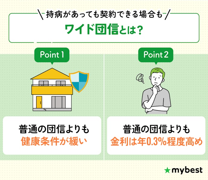 持病がある人はワイド団信ありのフラット35を検討しよう