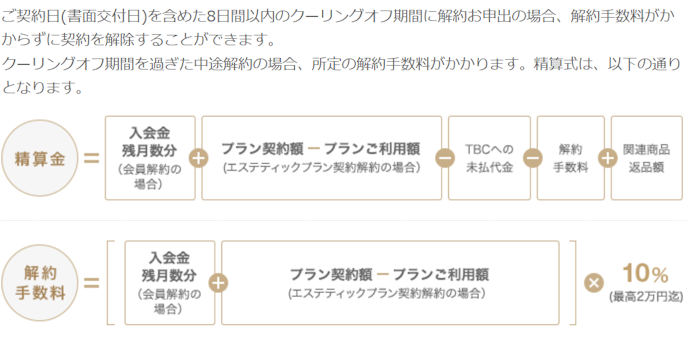 途中で解約すると手数料を徴収される