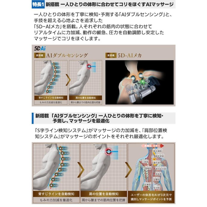 体の状態に合った施術を自動で選んでほしいなら、AI・高機能制御搭載型