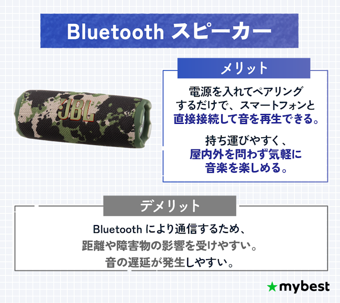手軽に音楽を楽しみたい人は、Bluetoothスピーカーがおすすめ