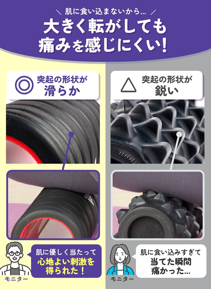 突起の形状が滑らかだと、やさしい刺激でケアできる