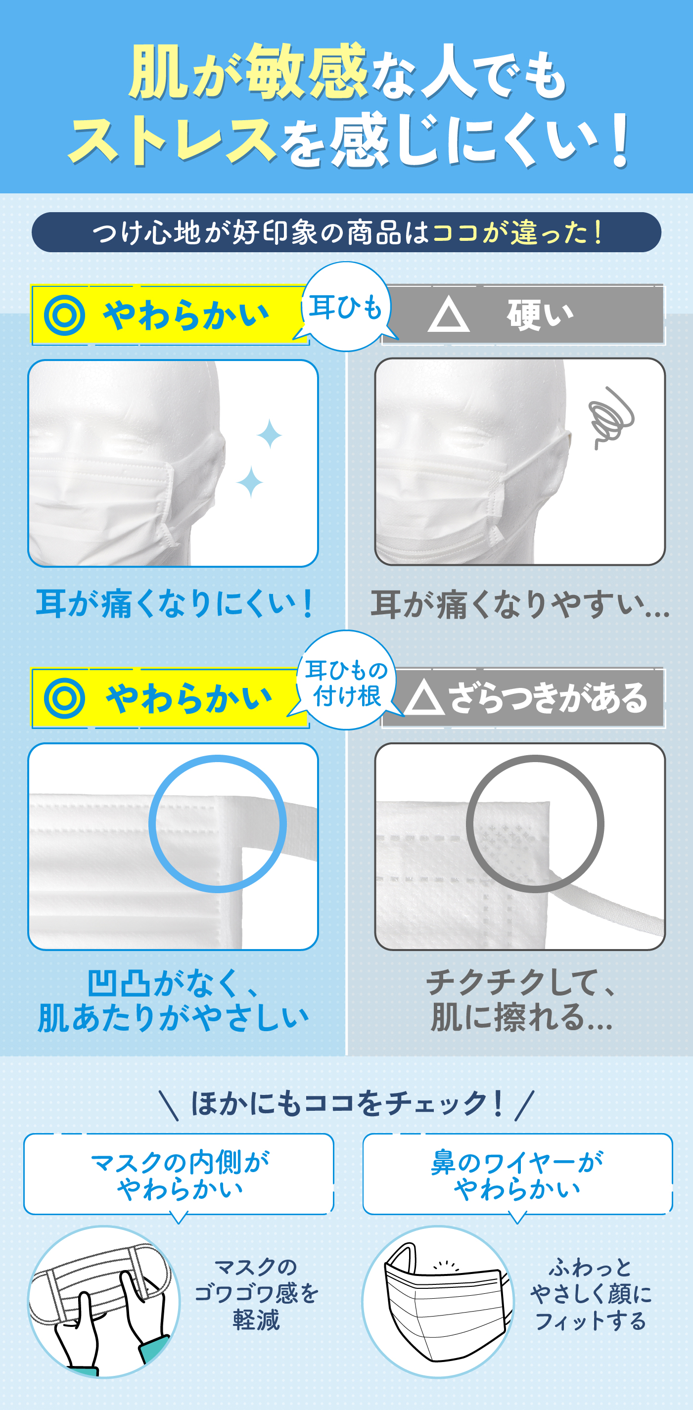 徹底比較】使い捨てマスクのおすすめ人気ランキング【コスパが高い不織布マスクはどれ？2026年1月】 | マイベスト