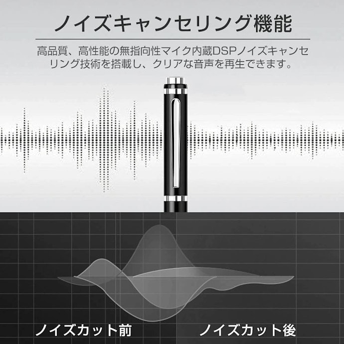 録音形式はMP3で十分。高音質なWAVは短時間の録音にはあり