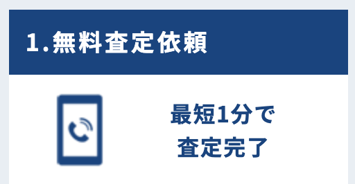 とにかく手軽にいくらで売れるか知りたいなら、電話・ネット・LINE査定に注目
