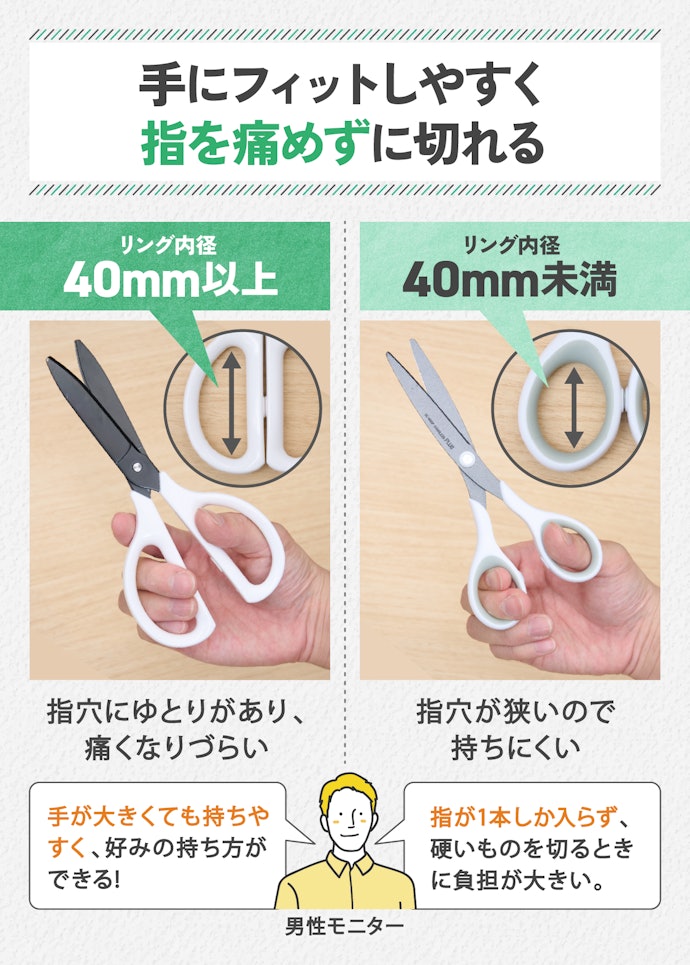 ハンドルのリング内径は、40mm以上だと握りやすい