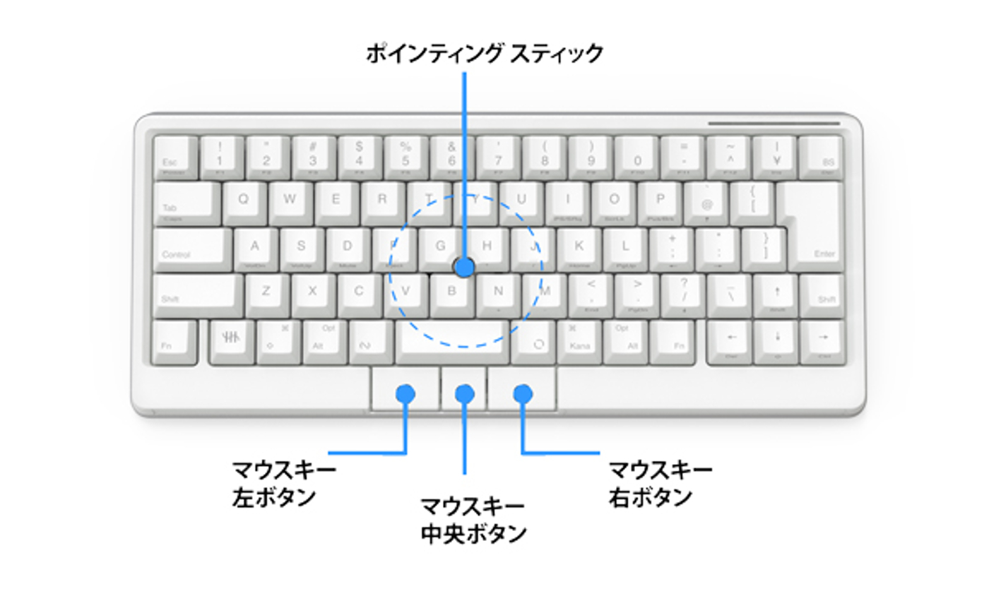 HHKB Studio 日本語配列/雪 PD-ID120Yの口コミ・評判は？実際に使って