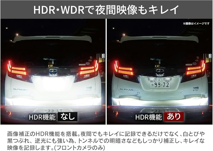夜間や暗い場所でのトラブルが心配なら、HDR/WDR機能付きに注目しよう