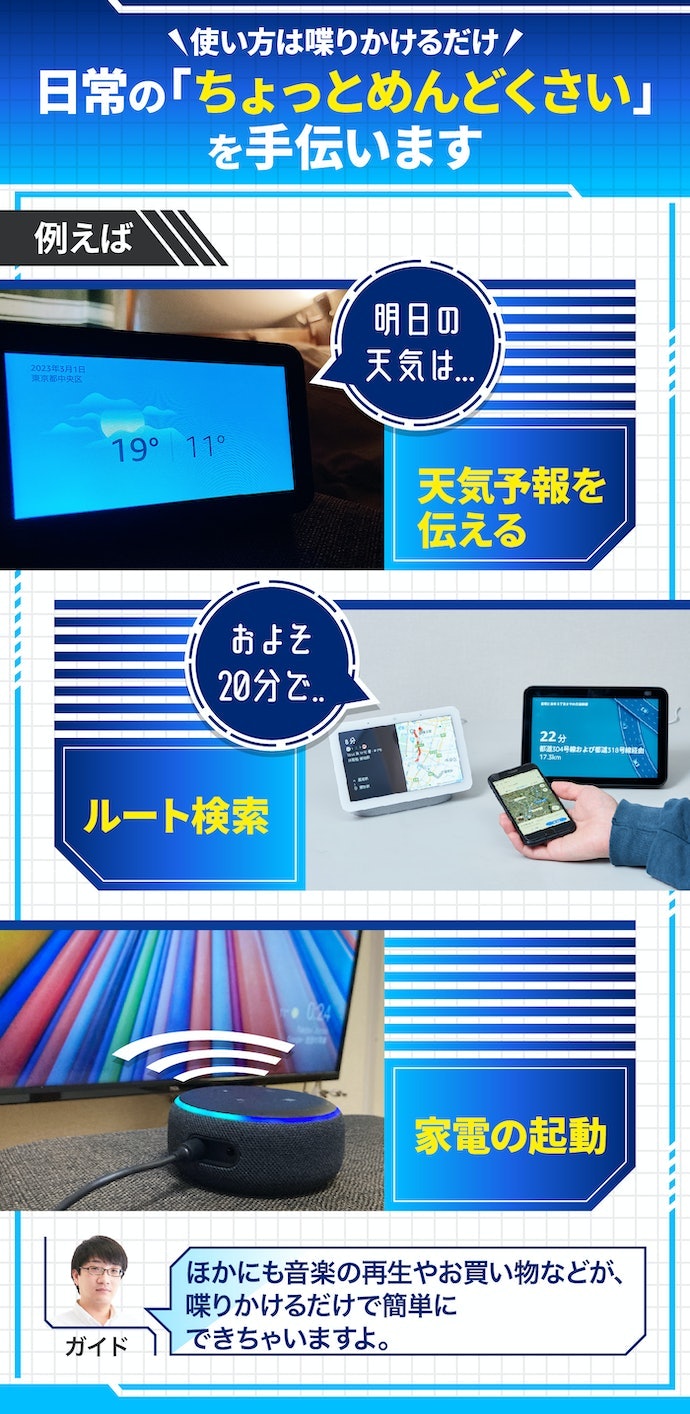 音声による家電操作・情報アクセスには、スマートスピーカーがもってこい