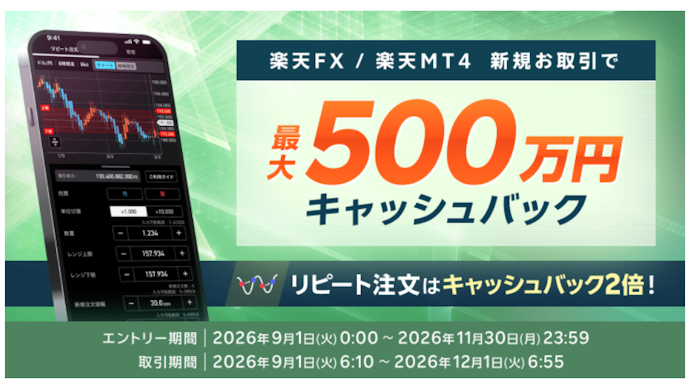 対象通貨ペアを取引すると最大500万円がキャッシュバックされる