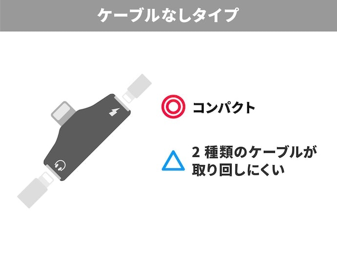 コンパクトに持ち運びたい場合は、ケーブルなしタイプをチョイス