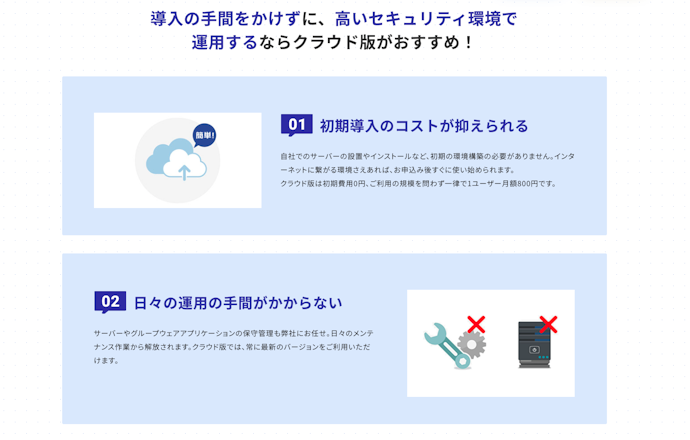 導入や運用の手軽さを重視するなら、クラウド型がおすすめ