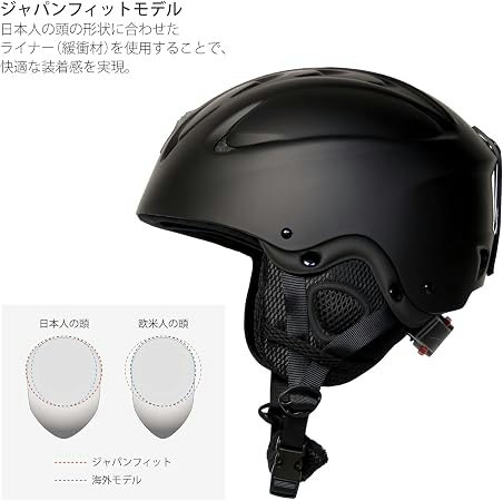 迷ったら⽇本⼈の頭にマッチしやすい「アジアンフィット」がベター
