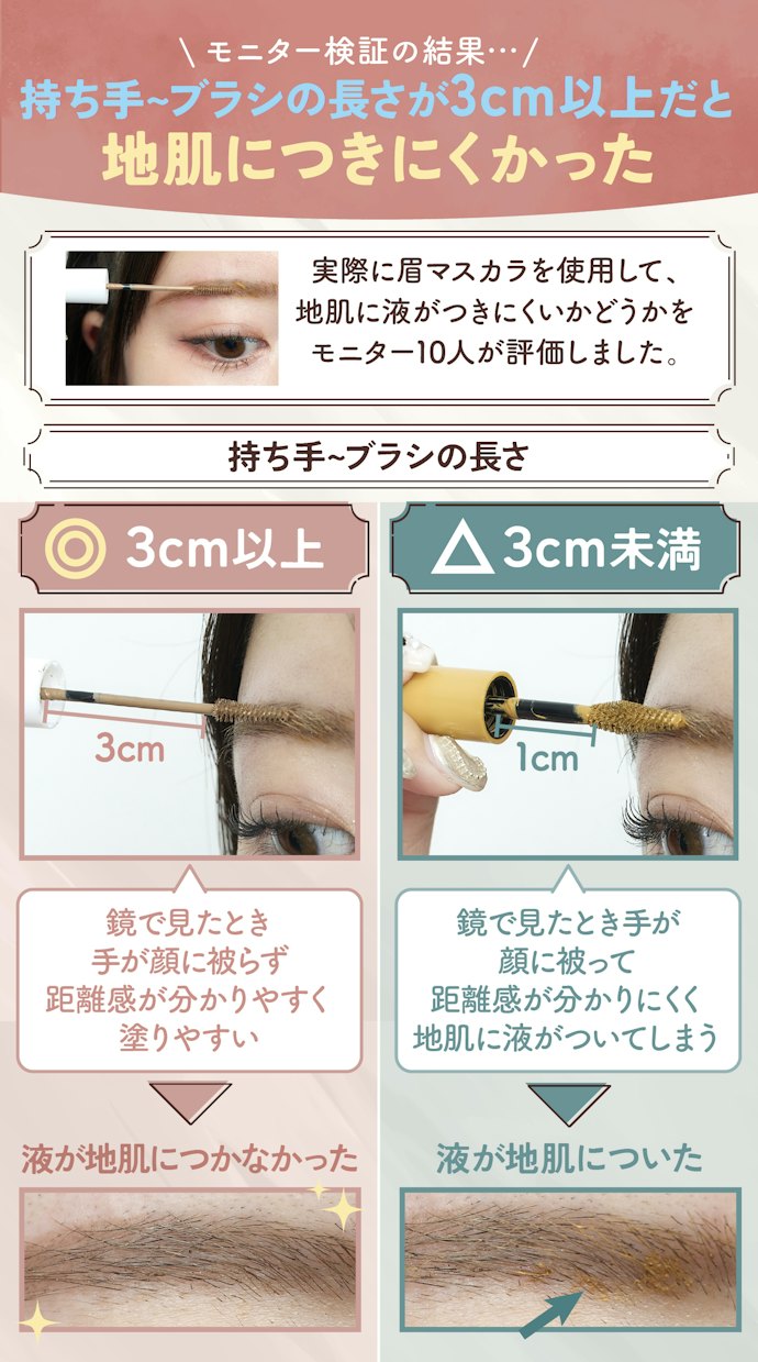 持ち手〜ブラシまでの長さが3cm以上あれば、地肌に液がつきにくい