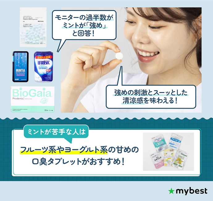 清涼感を好む人は、ミント強めかチェック!苦手な人は、フレーバーに注目