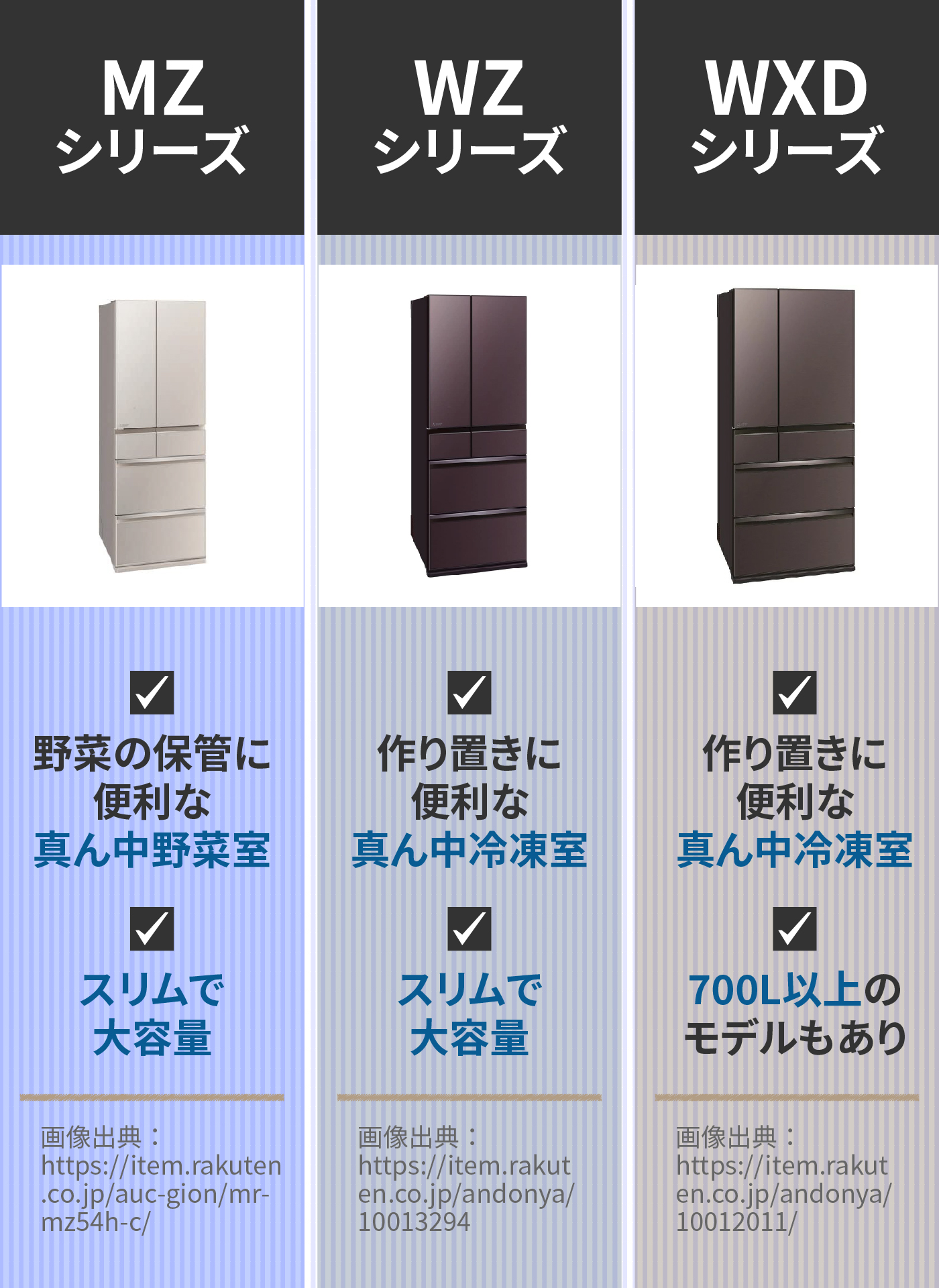 三菱の冷蔵庫のおすすめ人気ランキング【2025年10月】 | マイベスト