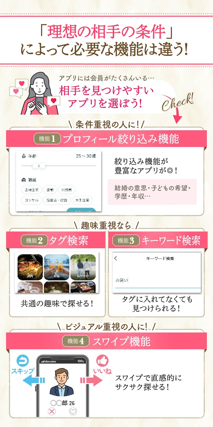 プロフィール検索やタグ検索が充実している婚活アプリだと相手を探しやすい