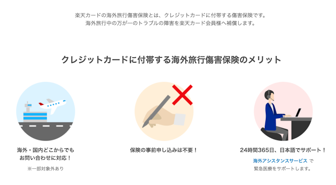 海外旅行保険の利用付帯あり