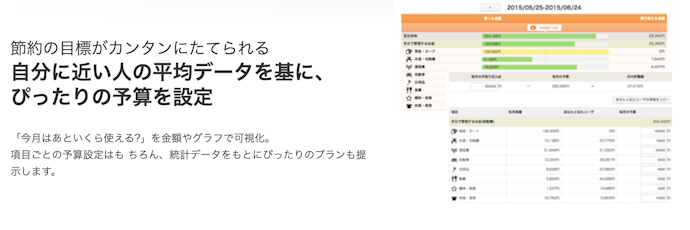 月ごとに予算を決めて管理できる。クレカの管理も楽に