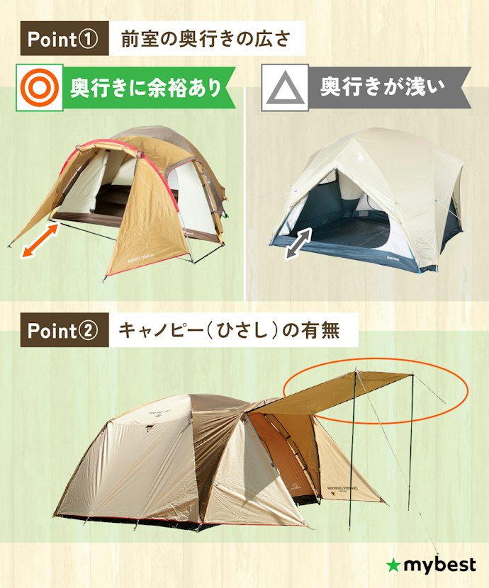 前室に余裕があると、テント内を広く使える。日陰がほしいならキャノピー付きも