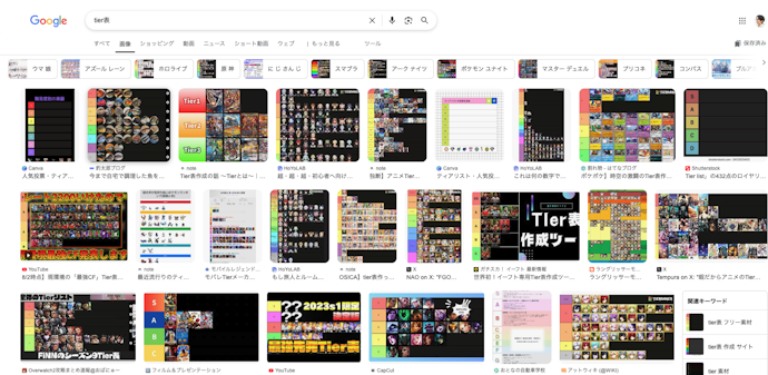 念の為ため、Tierとは