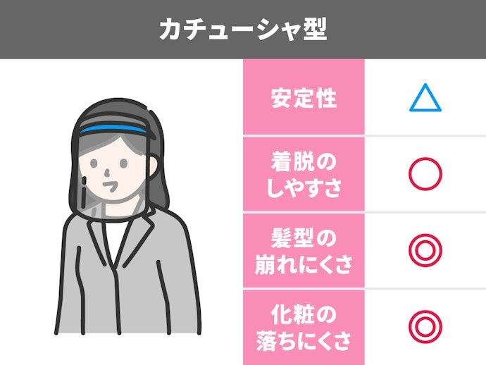 メイク・髪型が崩れにくいカチューシャ型